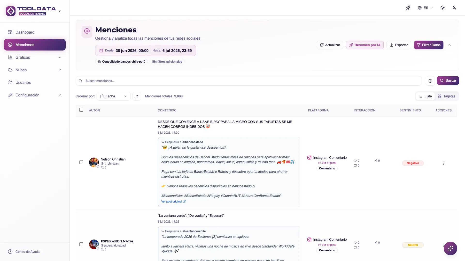 Bandeja de menciones del sistema de Social Listening de Tooldata: monitoreo en tiempo real de conversaciones por red social con análisis de sentimiento, búsqueda y filtros